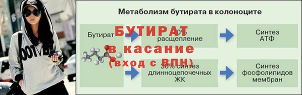 марки nbome Горнозаводск